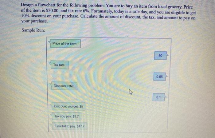 need this done in flowgarithm in visual basic Design a flowchart for