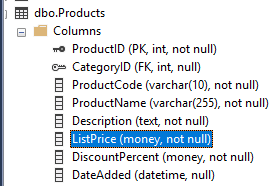 Create a table named ProductsAudit. This table should have all columns of
