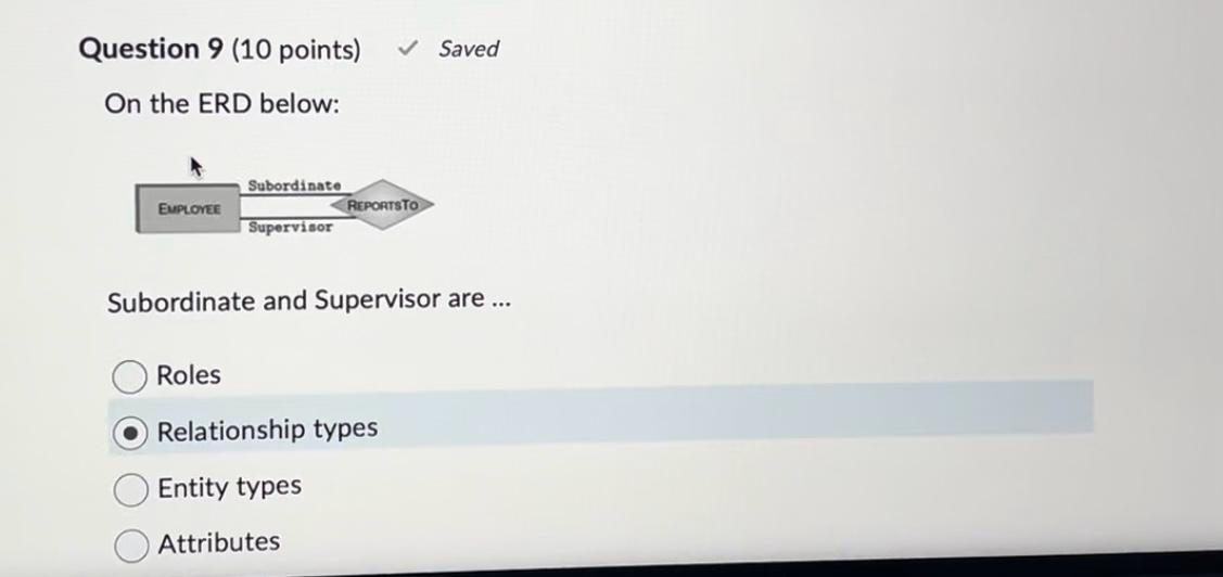  Question 3(10 points)Question 9(10 points) On the ERD below: Subordinate and