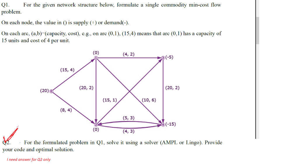  Q1. For the given network structure below, formulate a single commodity