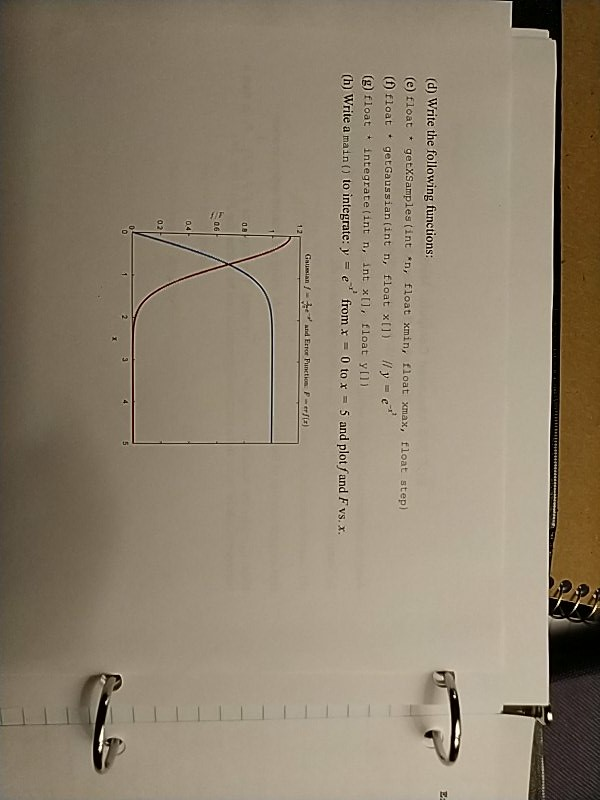  Using C language please (d) Write the following functions: (e) float