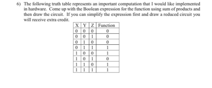  6) The following truth table represents an important computation that I