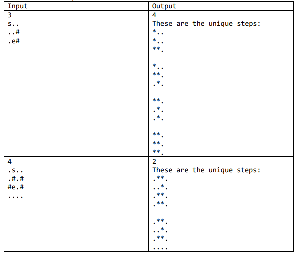 In a square maze, we can have multiple steps from s to