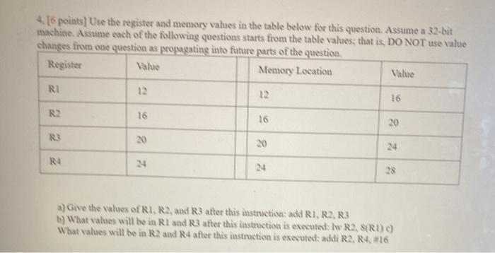  4.[6 points] Use the register and memory values in the table