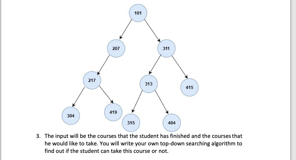 This project requires the use of a 2-child tree data structure to