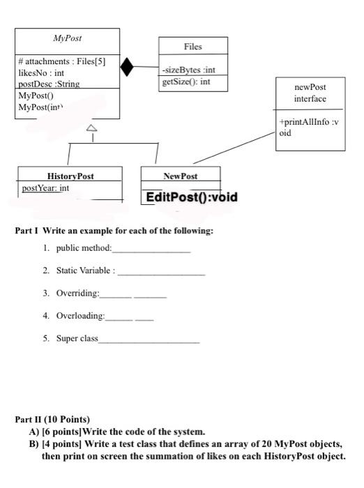 MyPost Files attachments: Files[5] like No : int posthene String MyPosto MyPost(int)