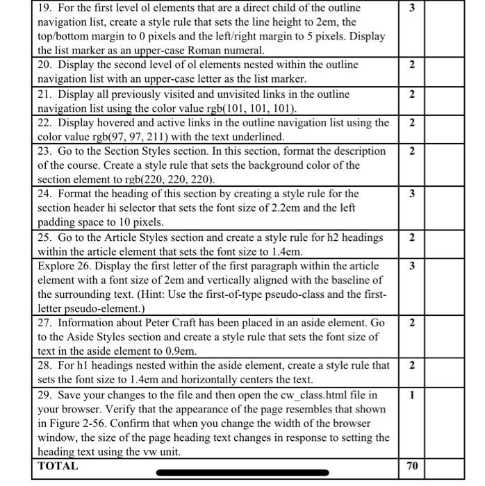 Score 1 1 4 1 3 2 2 Description 1. Using your