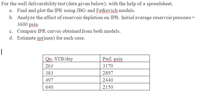  For the well deliverability test (data given below), with the help