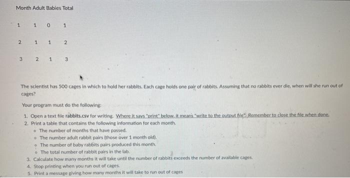 requires her to use rabbits in her experiments. She always starts out