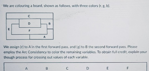  Please answer fast to this AI problem. Thanks. We are colouring