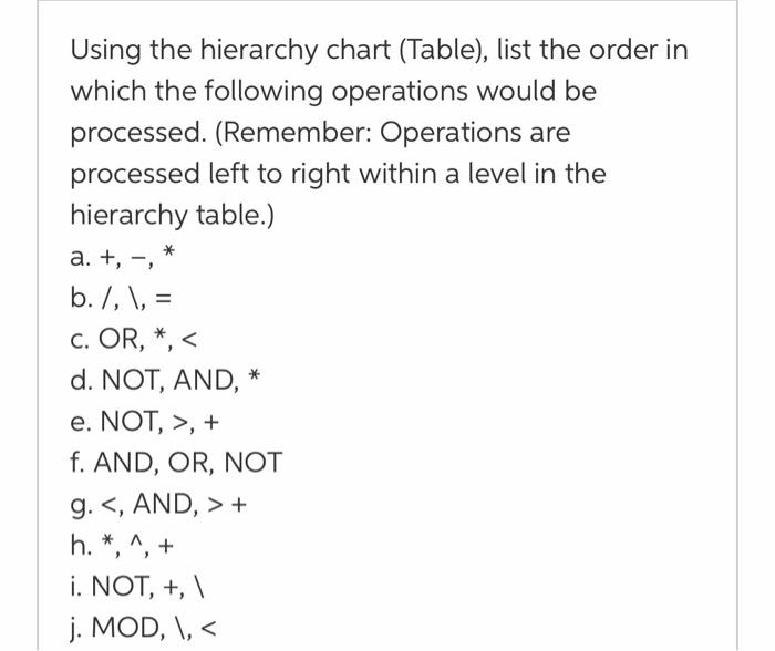  help Using the hierarchy chart (Table), list the order in which