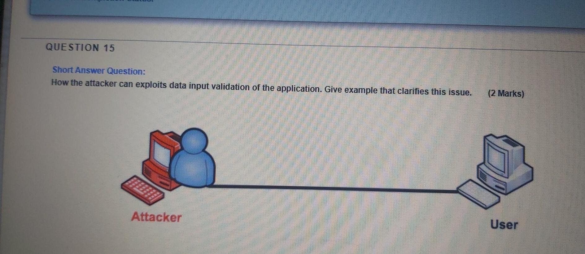  QUESTION 15 Short Answer Question: How the attacker can exploits data