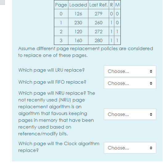 filled with pages. The following table shows information about each page including