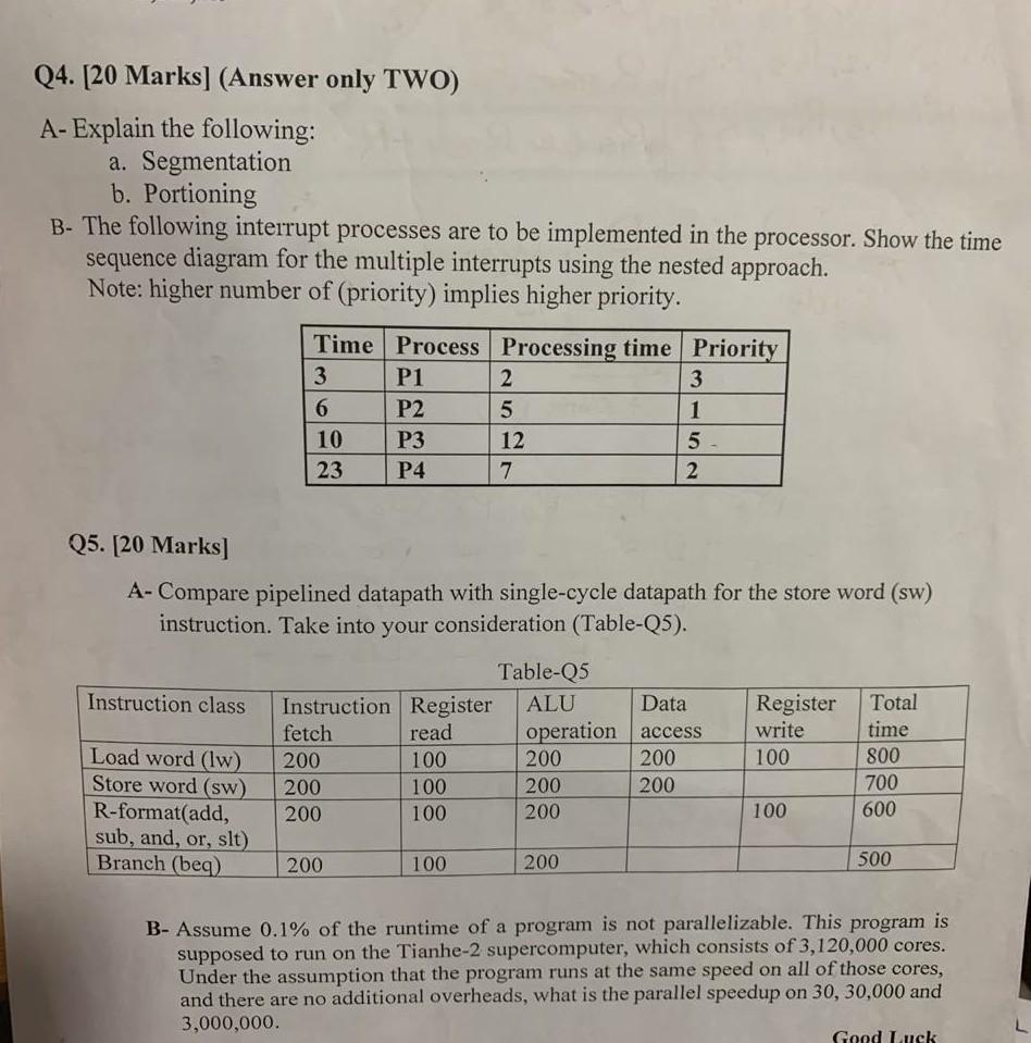  Q4. [20 Marks] (Answer only TWO) A-Explain the following: a. Segmentation