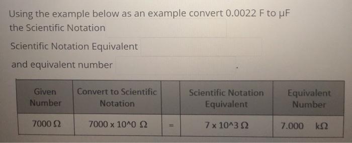 Complete the following chart. Using the example below as an example convert