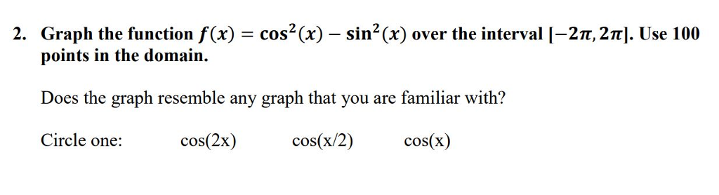 Using Matlab do the following 2. Graph the function f(x) -cos2(x) -
