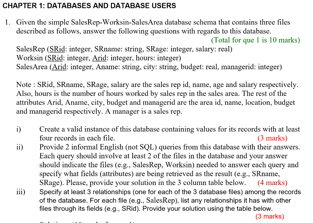  CHAPTER 1: DATABASES AND DATABASE USERS 1. Given the simple SalesRep-Worksin-SalesArea