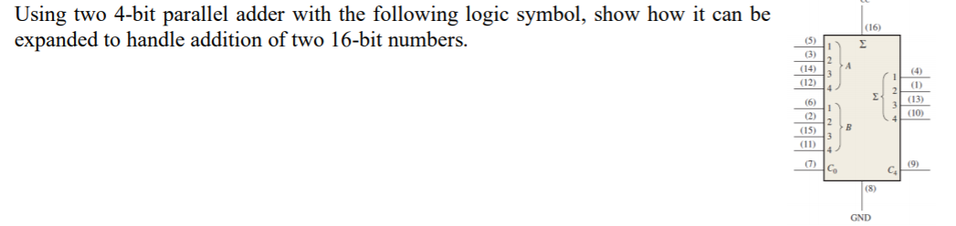  Using two 4-bit parallel adder with the following logic symbol, show