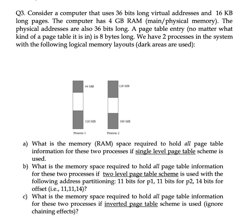  Q3. Consider a computer that uses 36 bits long virtual addresses