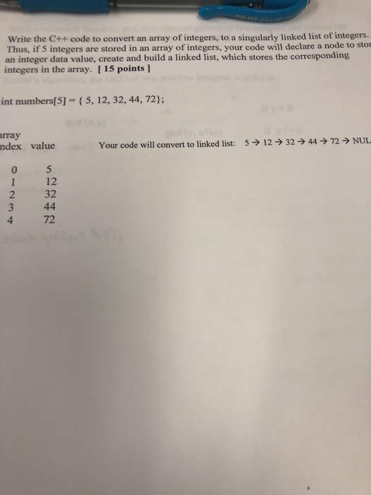  Write the C++ code to convert an array of integers, to