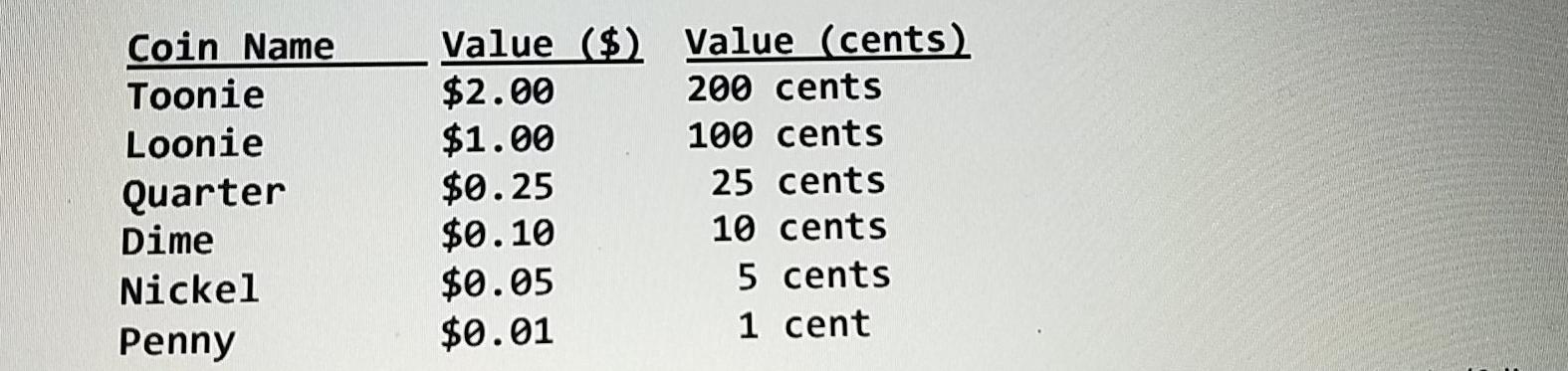 . Part-2 Output Example (Note: Use this data for submission) Change Maker