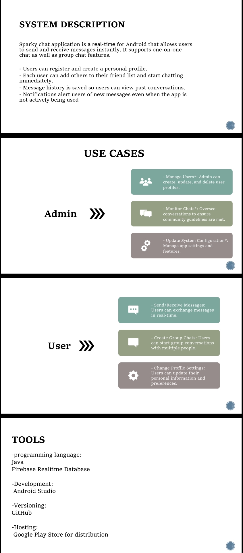  creat A tables for chat application in Database Diagram 1-EER diagram