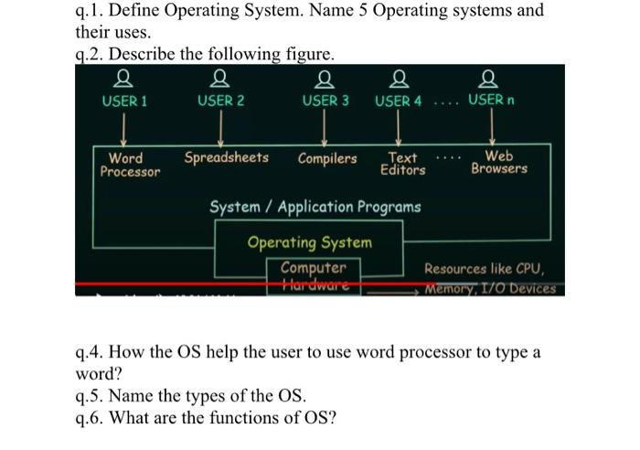  q.1. Define Operating System. Name 5 Operating systems and their uses.