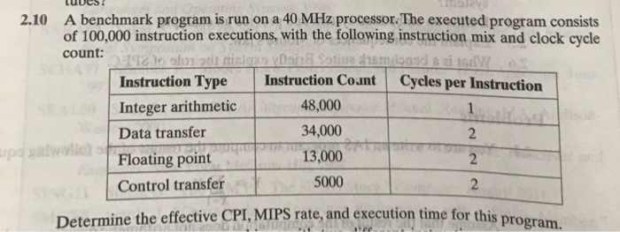  2.10 A benchmark program is run on a 40 MHz processor.