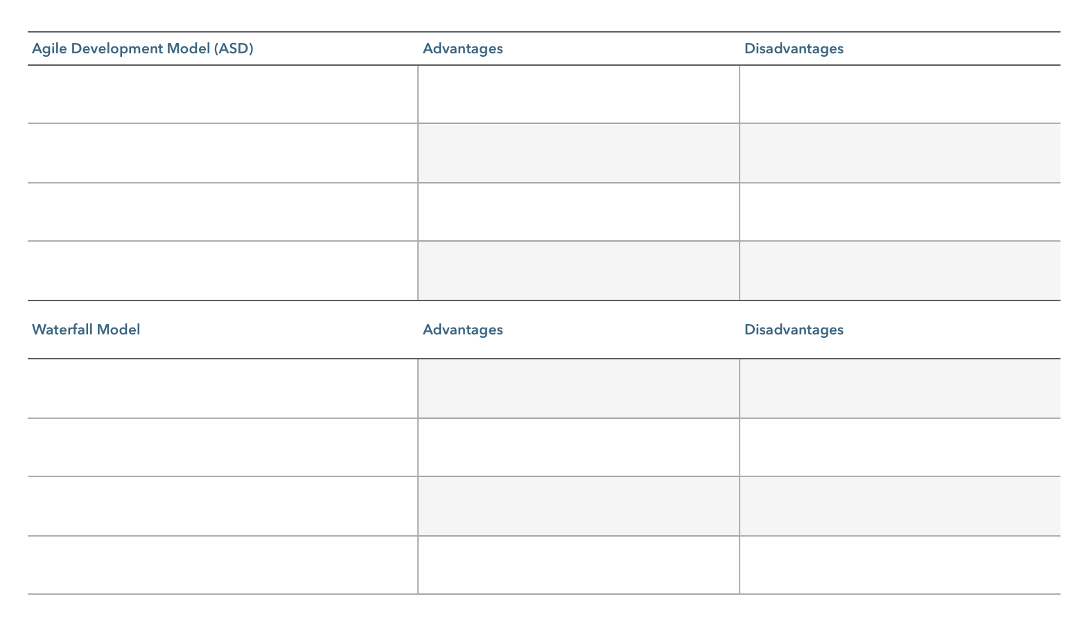 Compare and Contrast : Demonstrate your knowledge by comparing and contrast between