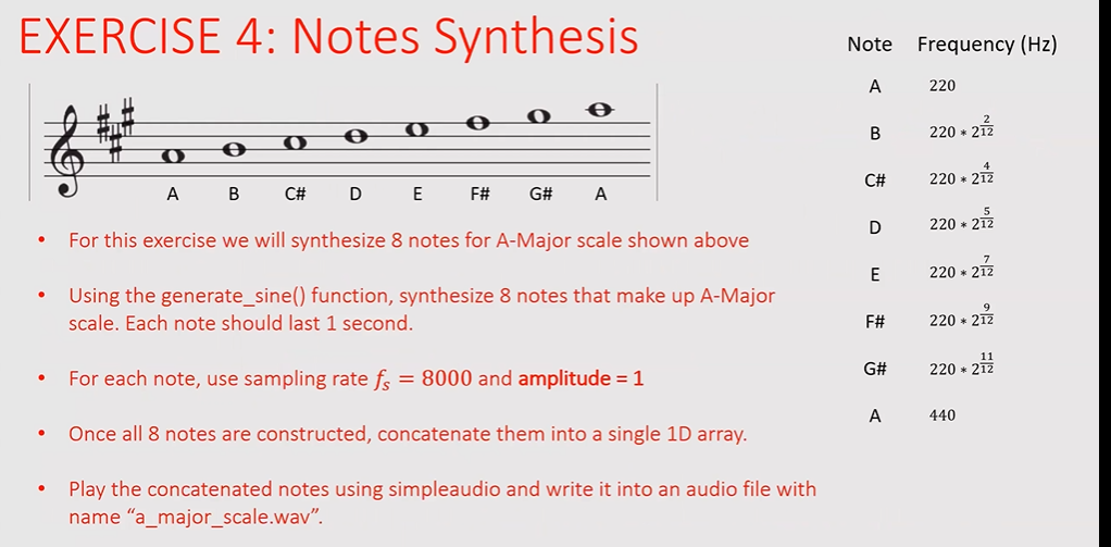 I need help with this questions in python, please. Thanks. EXERCISE