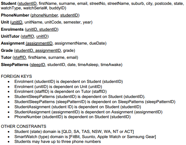Write an SQL query to count how many units each tut0r teaches.