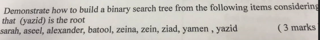 Demonstrate how to build a binary search tree from the following