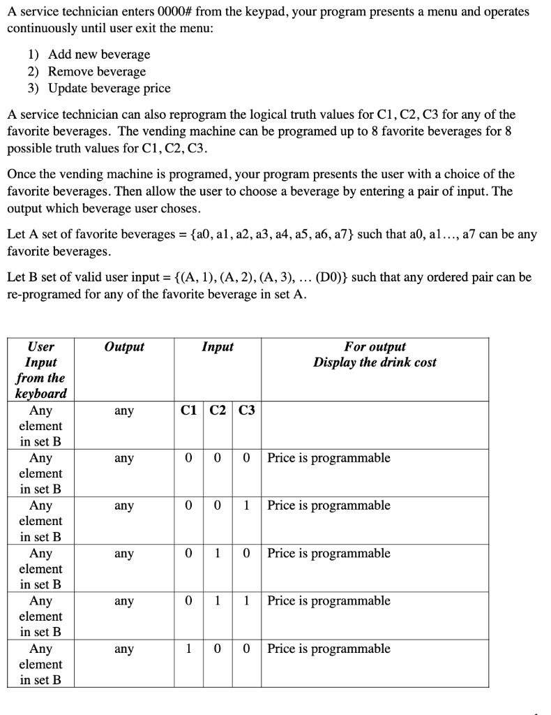 beverages will be coke, pesi and sprite. Your program presents the user