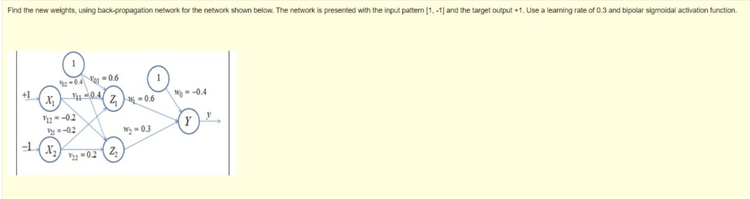 Find the new weights, using back-propagation network for the network shown