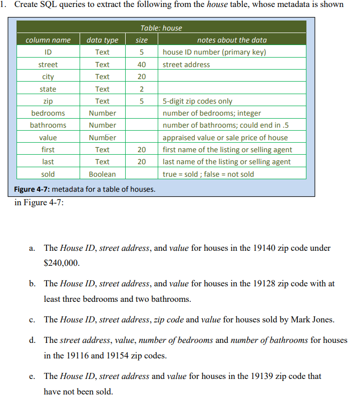 1. Create SQL queries to extract the following from the house