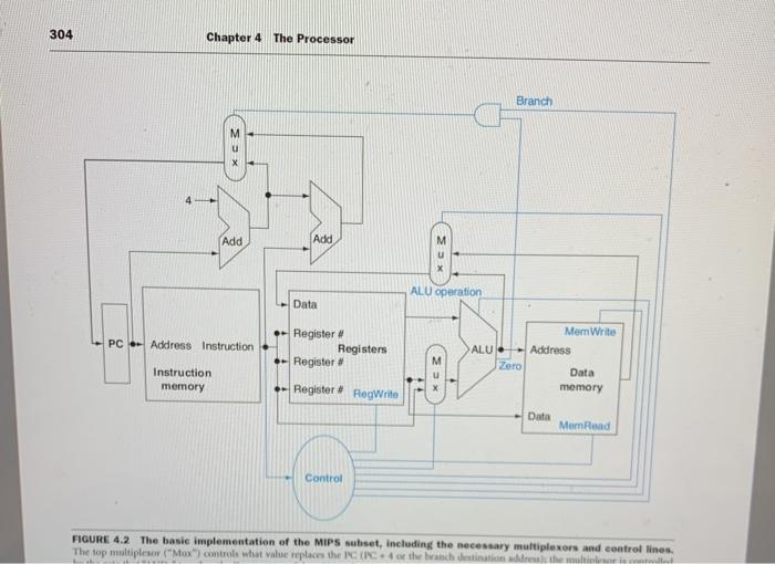 in the basic single-cyde implementation. The next three problems in this exercise