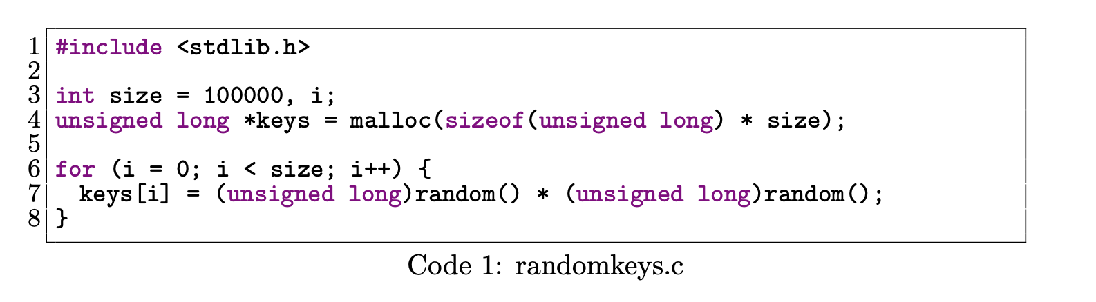 AVL Trees vs RB Trees In this assignment, your task is to