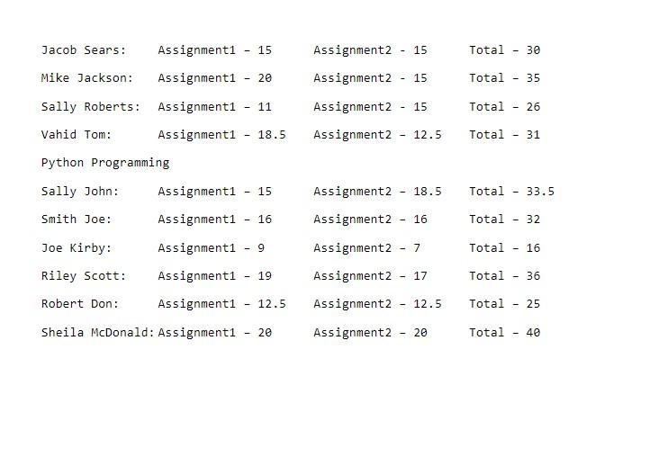 The application requirements are as follows: - The IT courses are 2