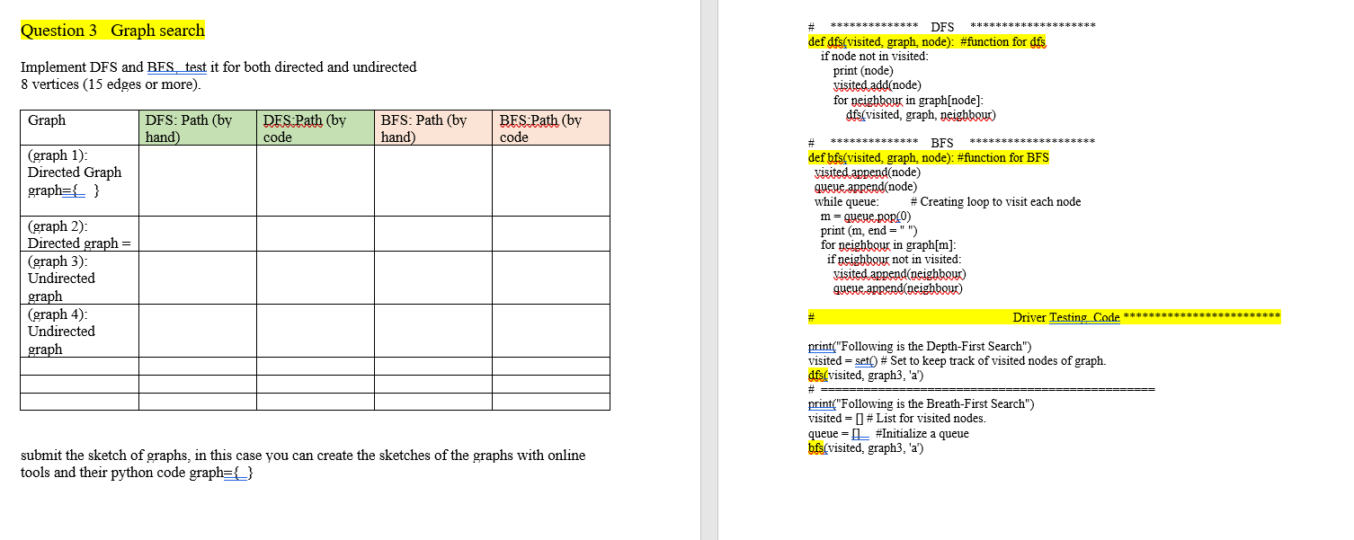  Implement DFS and BFS, show the GRAPHS DRAWN and the PATH
