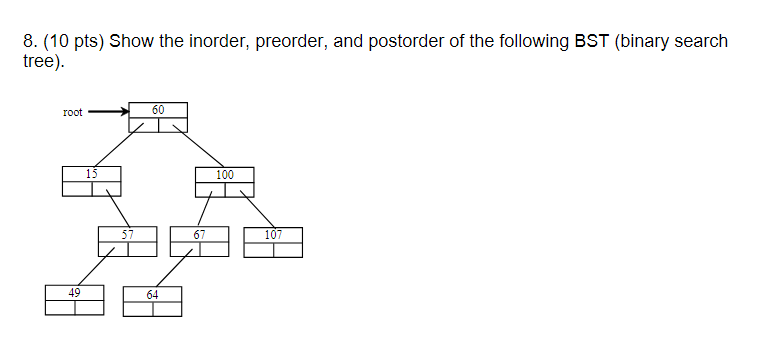 finding the Fibonacci number " public static long fib(long index) { if