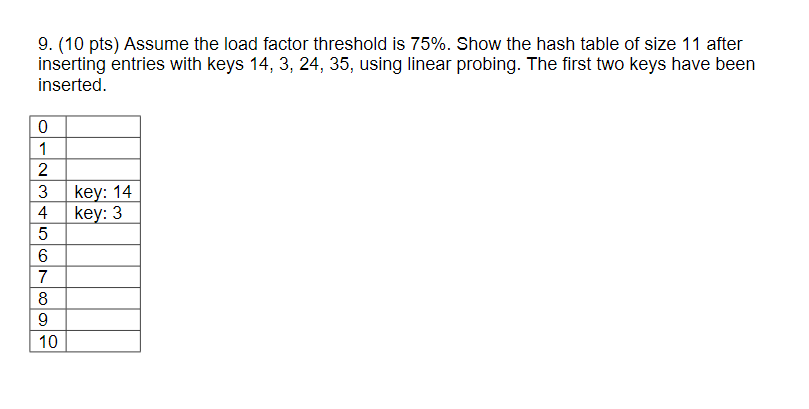 (index 0) // Base case else if (index1) // Base case else