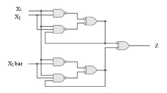  This is a long question so please answer every point (and