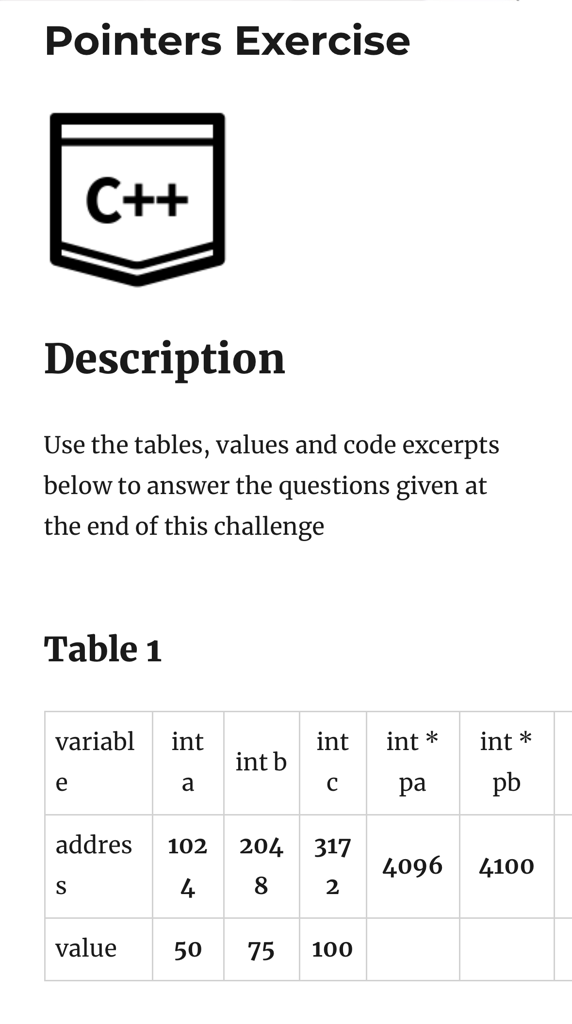  Pointers Exercise C++ Description Use the tables, values and code excerpts