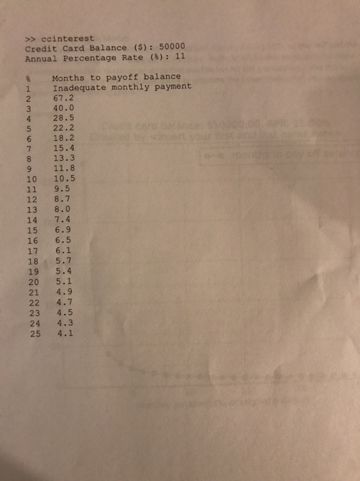 script (ccinterest.m) that determines the number of months required to pay off