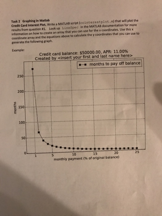 a credit card balance assuming no other purchases are made while the