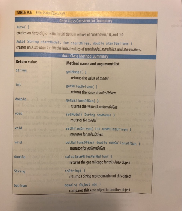 see a step-by-stepillsration showing how to use the Arroylist class, onk for