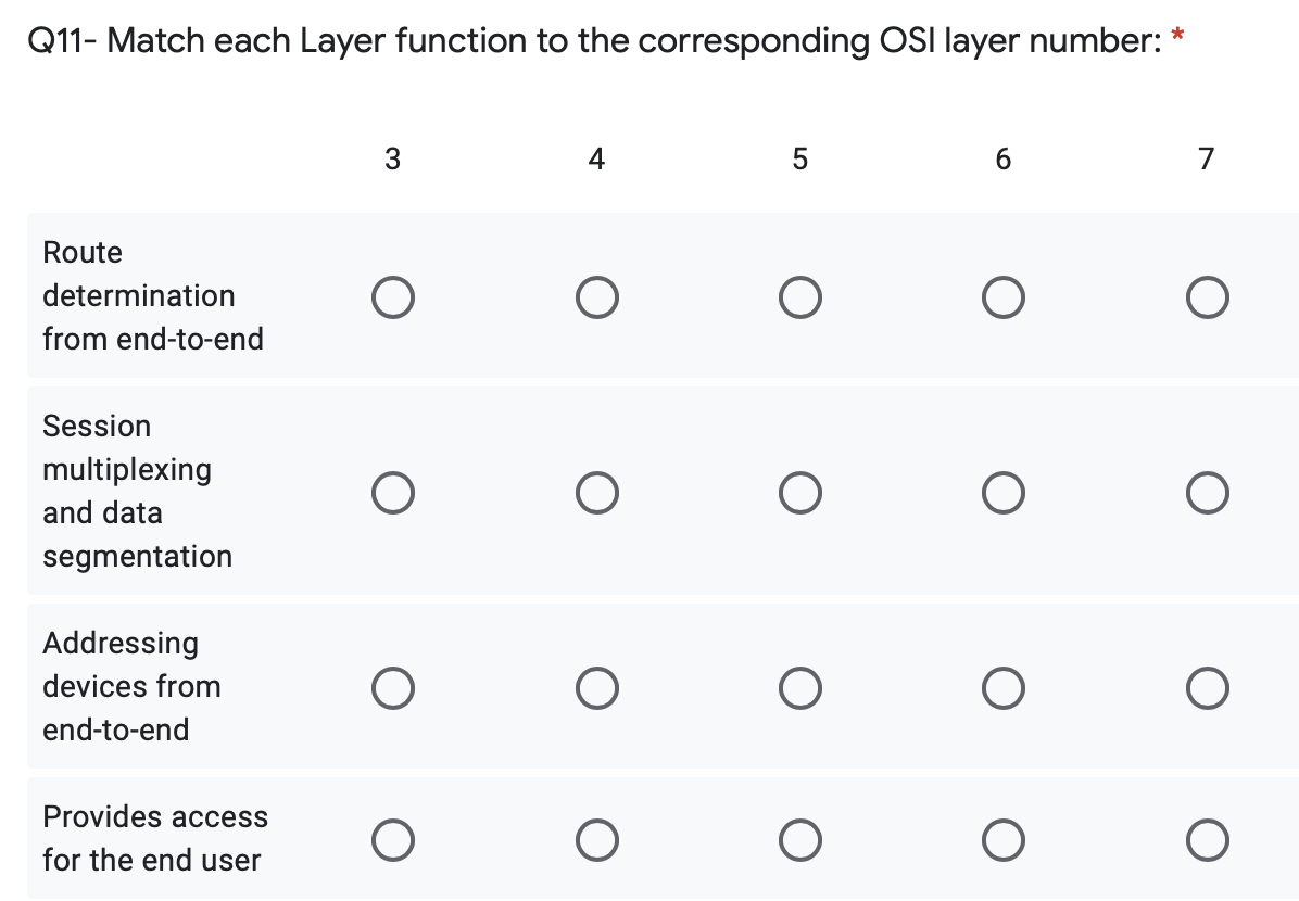  Q11- Match each Layer function to the corresponding OSI layer number: