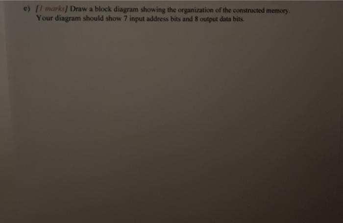 ROM chips with the size of 32 x 8 chips with an