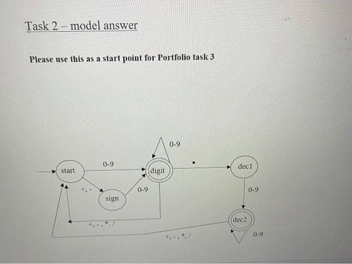 expressions with brackets. All brackets must be paired up correctly. Multiplication operator