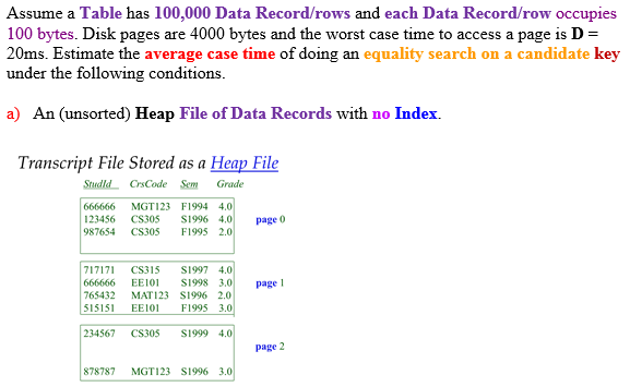  Assume a Table has 100,000 Data Record/rows and each Data Record/row
